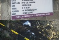 Foto : pekerjaan drainase di kampung Pabuaran, kelurahan Curug Kulon, Kecamatan Curug yang masih tergenang air tanpa adanya mortar.
