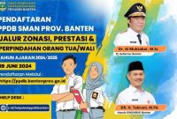 PPDB 2024 Provinsi Banten